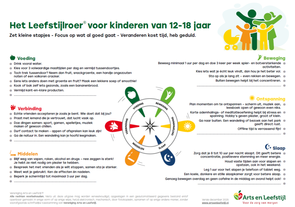 Leefstijlroer® kinderen 0-6