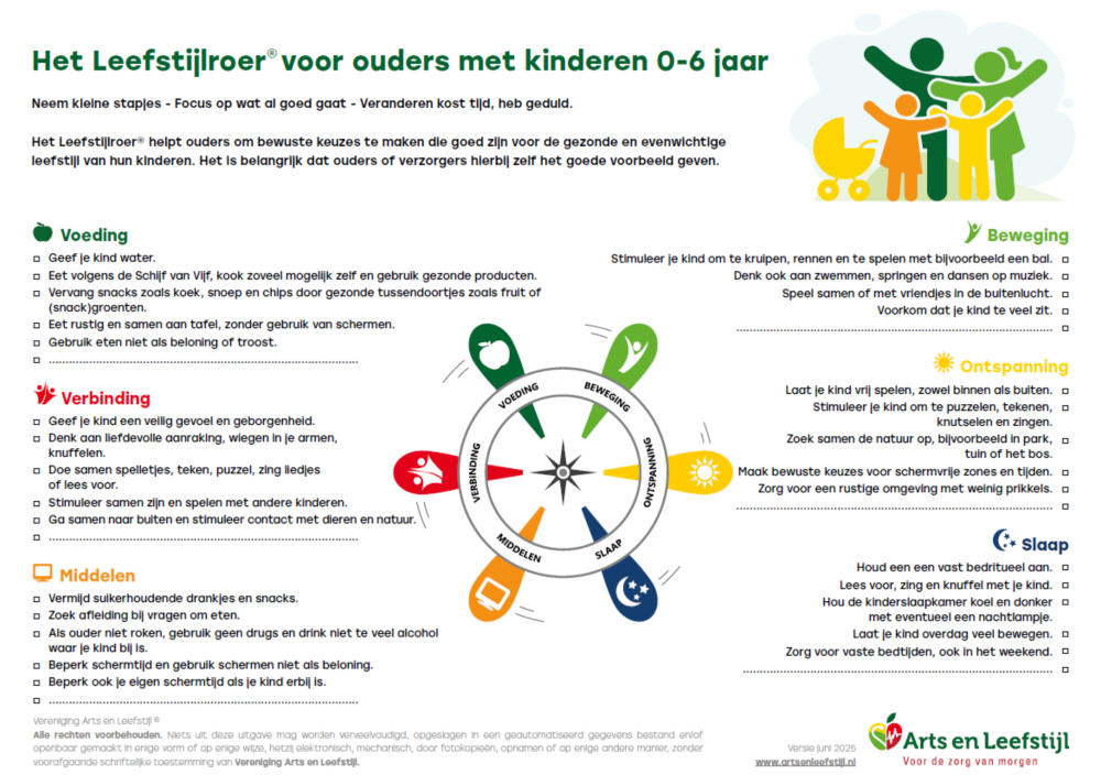 Leefstijlroer® kinderen 0-6